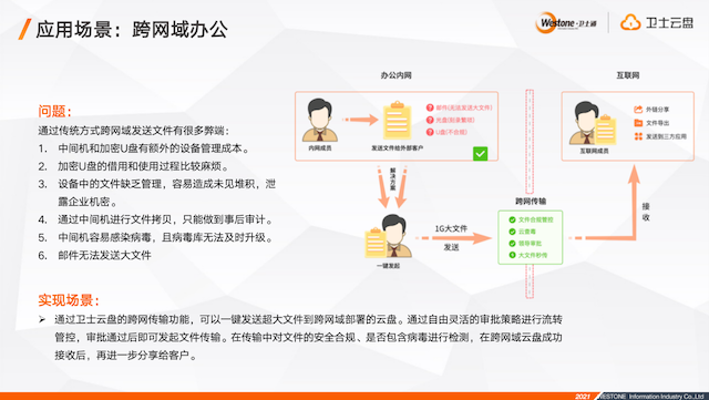 1629270672803532.png 3.png